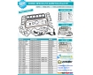 Cosmic Forklift Parts New Parts NO.255-GASKET;Overhaul KIT