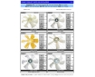 Cosmic Forklift Parts On Sale No.254-FAN BLADES CATALOGUE-P1