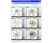 Cosmic Forklift Parts On Sale No.254-FAN BLADES CATALOGUE-P2