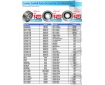 Cosmic Forklift Parts On Sale No.255-Mast Roller Page1