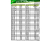 Cosmic Forklift Parts On Sale No.268-LINK-STEERING page2