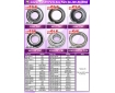 Cosmic Forklift Parts New Parts No.300-BEARING
