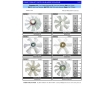 Cosmic Forklift Parts On Sale No.316-FAN BLADES CATALOGUE (size)-page4