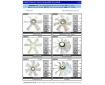 Cosmic Forklift Parts On Sale No.316-FAN BLADES CATALOGUE (size)-page3