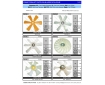 Cosmic Forklift Parts On Sale No.316-FAN BLADES CATALOGUE (size)-page6