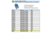 Cosmic Forklift Parts Special Project NO.27-STEERING CONTROL VALVE(JAPAN)-page3