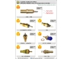 Cosmic Forklift Parts Special Project NO.37-Temperature Sender