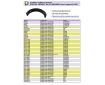 Cosmic Forklift Parts Special Project NO.33-BUSHING AXLE&BUSHING mast support(1 EA)-page8