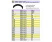 Cosmic Forklift Parts Special Project NO.33-BUSHING AXLE&BUSHING mast support(1 EA)-page8