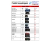 Cosmic Forklift Parts New Parts No.390-Forklift module parts