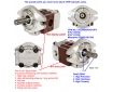 Cosmic Forklift Parts New Parts NO.393-About CosMic and CPW Hydraulic pump-page2