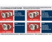 Cosmic Forklift Parts New Parts NO.403-Hydraulic pump [CPW]