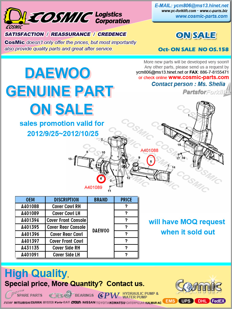 Daewoo Forklift Parts Diagram - Hanenhuusholli